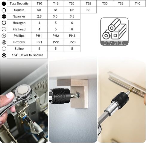 17in1 Right Angle Screwdriver - Ratcheting Pocket Screwdriver [Bearing Steel] 36-Tooth Mini Ratchet Wrench 90 Degree Offset Ratcheting Screwdriver for Tight Space Sewing Machine Tool Gifts for Men in Saudi Arabia