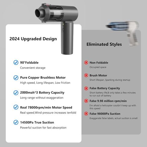AirifyPro Vac V2 Portable Air Blower/Car Vacuum 90°Foldable 3in1 Handheld Vacuums Cleaner Brushless Motor High Power 14500PA Compressed Air Dusters Cordless Vacuum Cleaners for Car Home in Saudi Arabia