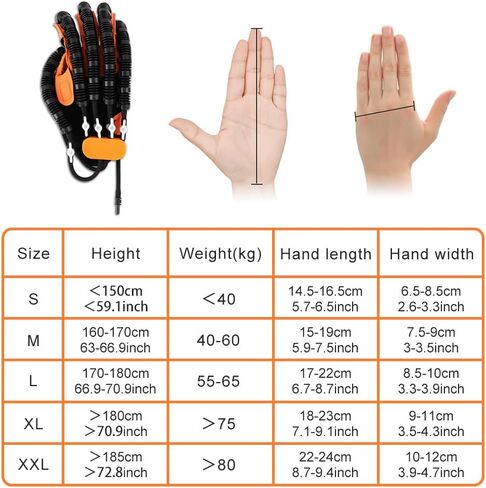 Rehabilitation Robot Gloves, Finger Exerciser for Stroke Recovery Hand Glove Equipment Hand Function Rehabilitation in Saudi Arabia