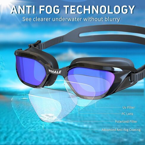 Whale Swim Goggles Adult Swim Goggles Anti Fog Swimming Goggles Wear Comfortable Polarizing Swim Goggles Adult Women(White) in Saudi Arabia