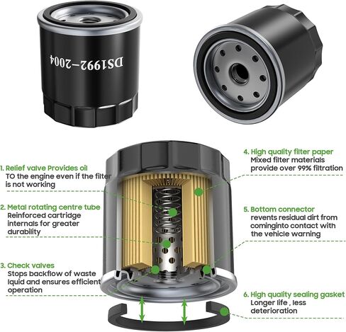 طقم ضبط عربة الجولف 10L0L لنماذج الغاز السابقة لنادي السيارات لعام 2004 مع محرك FE350 Kawasaki، يتضمن شمعة الإشعال، فلتر الهواء، فلتر الزيت، فلتر الوقود in Saudi Arabia