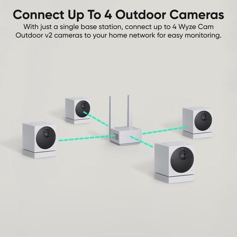 Cam Outdoor Add-on v2 (Base Station Required), 1080P HD Outdoor Camera Wireless for Home Security, Color Night Vision, Rechargeable Battery, 2-Way Audio, Weather-Resistant - White, 1-Pack in Saudi Arabia