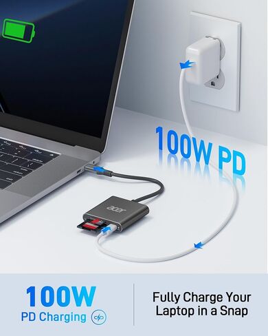 Acer UHS-II USB C SD Card Reader with 100W PD Port, 3-in-1 Type-C SD 4.0 Memory Card Reader Adapter for MicroSD SDXC SDHC MMC RS-MMC UHS-II & UHS-I Cards for iPhone 15, Macbook, Tablet, Camera(Silver) in Saudi Arabia