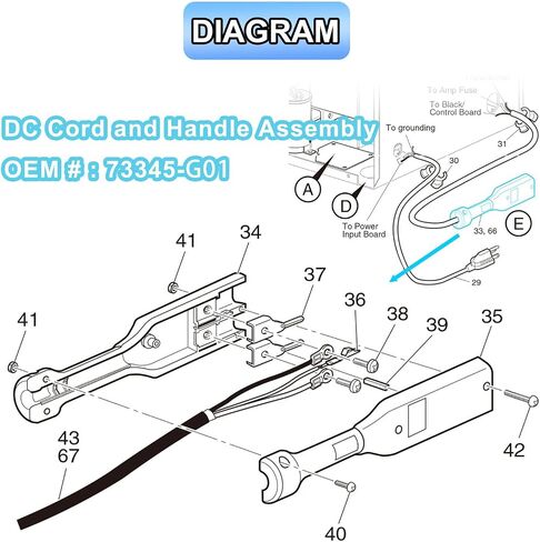 ZLX&LU EZGO 36V Powerwise Charger Plug، OEM#: 73345G01، مناسب لعربة الجولف الكهربائية 1996-UP EZGO PDS 36V in Saudi Arabia