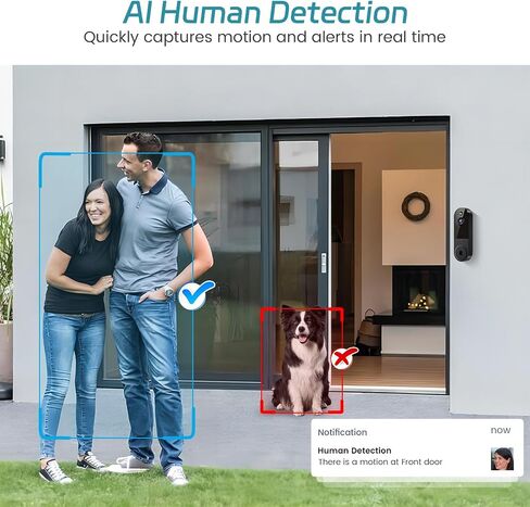 1080P Video Doorbell Camera Wireless, Cloud Storage, Live View, 2-Way Audio, Night Vision, Chime Ringer Included, 2.4G WiFi, Battery Powered, Instant Alerts, Outdoor Indoor Surveillance in Saudi Arabia