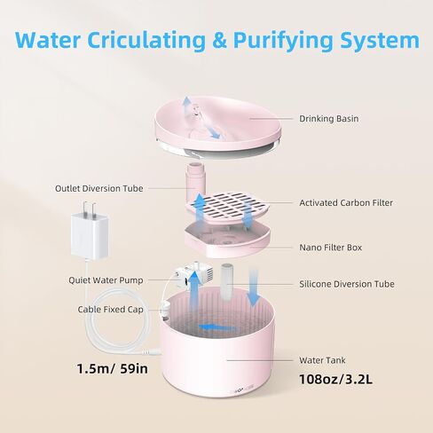 DOGNESS Cat Water Fountain with Filter, Keep Water Fresh Automatic 3.2L Large Capacity Ultra Silent Removable Fresh Cat Water Dispenser for Dogs, Cats, Birds (3.2L White) in Saudi Arabia