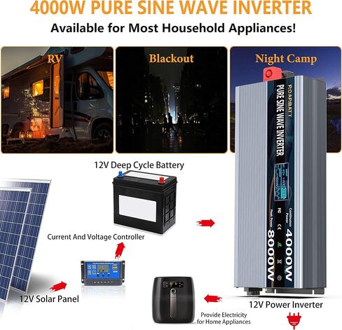 3000W Pure Sine Wave Power 12V Inverter DC to AC 110V 120V Peak Power 6000W with Remote Control 4 AC Outlets,Dual USB Port,LED Display AC Terminal Blocks for Power Inverter Truck RV Car Solar System in Saudi Arabia