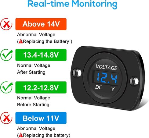 Linkstyle 2 Pack LED Digital Voltmeter with Touch Switch, 12V Voltmeter Voltmeter Panel Voltage Monitor for Boat Marine Car in Saudi Arabia