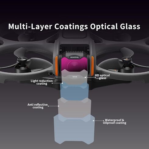 مجموعة مرشح ND متوافقة مع DJI Avata 2,6 Pack UV CPL ND8 ND16 ND32 ND64 ملحقات عدسة الطائرة بدون طيار إطار بلاستيكي بتصميم سهل الارتداء in Kuwait