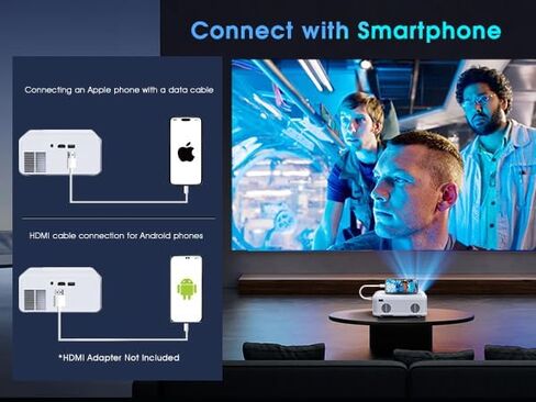 Mini projector native 1080P, supports WiFi and Bluetooth 4K portable projector outdoor home theater video projector compatible with iOS/Android/Windows/TV Stick/HDMI/USB in Saudi Arabia