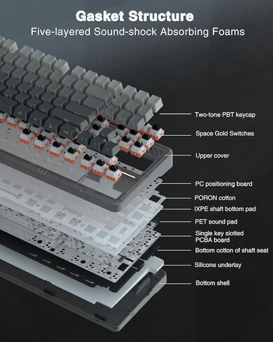 AULA F75 Pro Wireless Mechanical Keyboard,75% Hot Swappable Custom Keyboard with Knob,RGB Backlit,Pre-lubed Reaper Switches,Side Printed PBT Keycaps,2.4GHz/USB-C/BT5.0 Mechanical Gaming Keyboards in Kuwait
