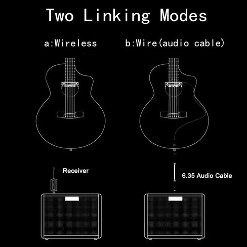 Acoustic Guitar Pickup Rechargable Active Soundhole Guitar Pickup Adjustable Pickup for Guitar Magnetic Coil Build-in Volume Control Guitar Microphone Acoustic Pickup(Wood Grain) in Saudi Arabia