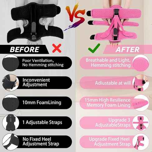 Plantar Fasciitis Night Splint: 2 Pack Upgrade 3 Straps Adjustable Planters Facetious Relief Brace for Women Men in Saudi Arabia