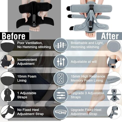Plantar Fasciitis Night Splint: 2 Pack Upgrade 3 Straps Adjustable Planters Facetious Relief Brace for Women Men in Saudi Arabia