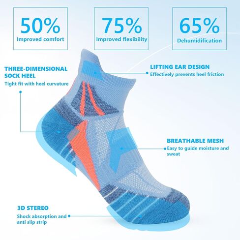Dohia Womens Ankle Socks Athletic Cushioned Anti-blister Low Cut Comfort Breathable Performance Athletic Socks D3-NSDW in Kuwait
