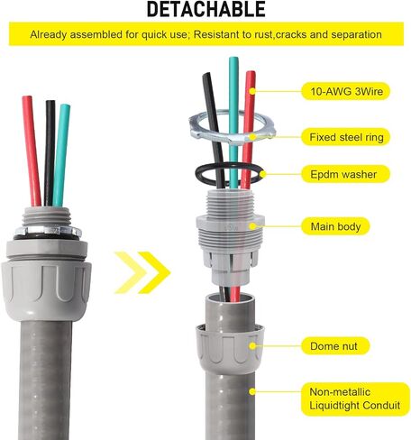 Power Whip Assembly Kit -1/2" x 10ft Non-Metallic Liquid Tight with 10 Gauge Wire Electrical AC Whip Kit Flexible Electrical Conduit & straight/90°Fittings in Saudi Arabia