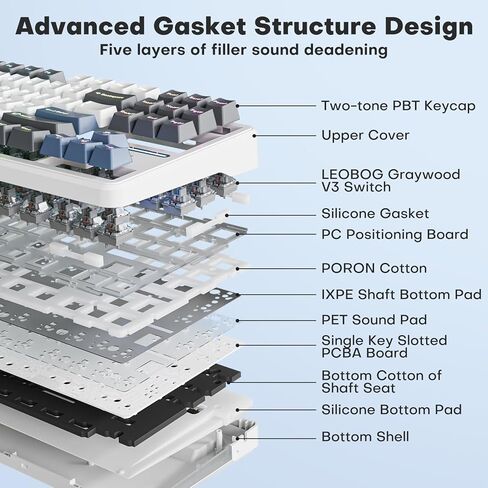 لوحة مفاتيح AULA F87 Pro، بلوتوث ثلاثي الوضع / 2.4 جيجا هرتز / حشية USB-C، لوحة مفاتيح ميكانيكية مخصصة قابلة للتبديل السريع، مفتاح ريبر مشحم مسبقًا، أغطية مفاتيح PBT مطبوعة جانبية 75% TKL لوحة مفاتيح ألعاب بإضاءة خلفية RGB لاسلكية in Kuwait