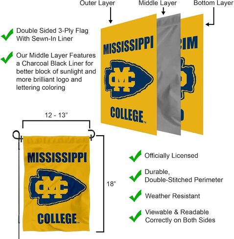 شركة College Flags & Banners Co. علم حديقة كلية ميسيسيبي Choctaws in Saudi Arabia