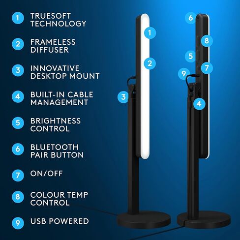 Logitech G Litra Beam LX Premium Dual-Sided RGB LED Streaming Key Light With TrueSoft, for Streaming, Broadcasting, LIGHTSYNC, Bluetooth, USB, PC/Mac – Graphite in Kuwait