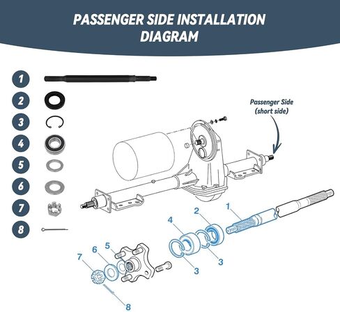 Golf Cart Driver/Passenger Side Rear Axle Shaft with Bearing Seal Kit Fits for EZGO TXT/Medalist 1994-2013 Electric Models, Replace OEM #20377G11#20377G12(Not fit for GAS Golf Cart) in Saudi Arabia