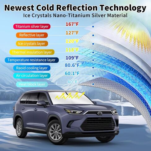 Windshield Sun Shade for Jeep Grand Cherokee L 2021-2024, Upgraded Nano Materials Front Window Shade Cover for Grand Cherokee L Accessories, Foldable Windshield Sunshade UV Rays Protector in Saudi Arabia