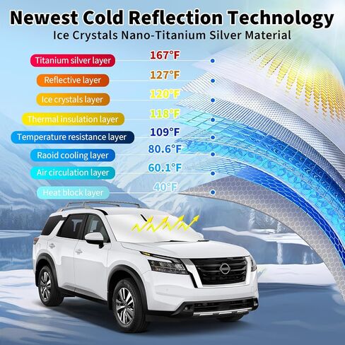 Windshield Sun Shade for Jeep Grand Cherokee L 2021-2024, Upgraded Nano Materials Front Window Shade Cover for Grand Cherokee L Accessories, Foldable Windshield Sunshade UV Rays Protector in Saudi Arabia