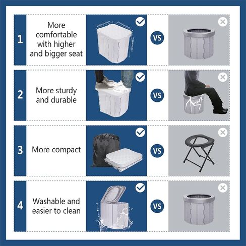 Portable Camping Toilet for Adults - Hapoon XL Portable Folding Toilet with Lid,Travel Portable Potty for Adults,Porta Potty Car Toilet,12 Toilet bags, 12 pack Liquid Waste Gel,Black in Saudi Arabia