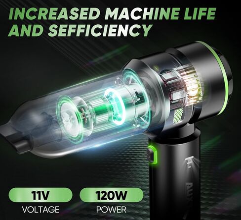 Handheld Cordless Car Vacuum-15000PA Mini Cleaner,3 in 1 High Power Brushless Motor,120W Super Suction Power Vacuums with Type-C Data Cable-Small, Portable and Rechargeable Cleaner (Grey) in Kuwait