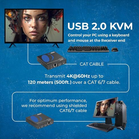 OREI 4K KVM HDMI Extender Over IP CAT6 4K@60Hz One to Many Upto 330 Feet, 2 USB 1.1 Loop Out - Send to Multiple Locaiton Over 1G Switch (UHD-EXM500-KVM) in Saudi Arabia