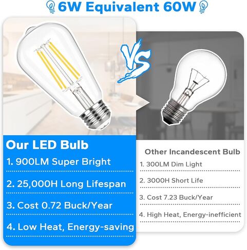 TOBUSA Vintage LED Edison Bulbs 6W, 900lm Super Bright LED Bulbs, 60W Equivalent Light Bulbs, ST58 Antique LED Filament Bulbs, 2700K Warm White, E26 Base Non-Dimmable Bulbs for Home, Office, 12-Pack in Kuwait