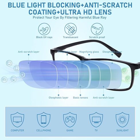 6 Pack Reading Glasses for Men Women, Blue Light Blocking Spring Hinge Computer Readers Anti Glare UV Eyeglasses in Kuwait
