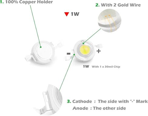 CHANZON 10 قطع عالية الطاقة LED رقاقة 1W أبيض 6000K - 6500K (300mA - 350mA / DC 3V - 3.4V / 1 Watt) كثافة فائقة السطوع SMD COB مكونات باعث الضوء ديود 1 وات لمبة مصباح إضاءة ذاتية الصنع in Saudi Arabia