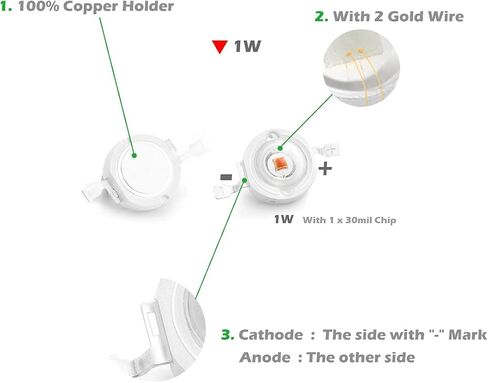 CHANZON 10 قطع عالية الطاقة LED رقاقة 1W أبيض 6000K - 6500K (300mA - 350mA / DC 3V - 3.4V / 1 Watt) كثافة فائقة السطوع SMD COB مكونات باعث الضوء ديود 1 وات لمبة مصباح إضاءة ذاتية الصنع in Saudi Arabia
