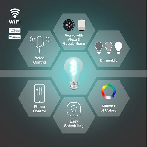 Sylvania WiFi LED Smart A19 Light Bulb, 9W Efficient, Tunable White, 2700K - 6500K, for Alexa/Google Assistant/Siri Shortcuts, Energy Star, Frosted - 1 Pack (75803) in Kuwait
