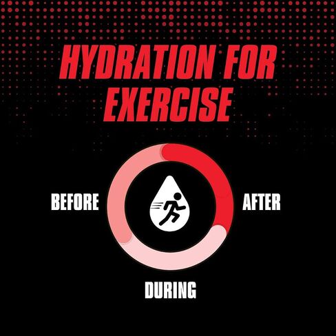 Pedialyte Sport Electrolyte Drink, Fast Hydration with 5 Key Electrolytes for Muscle Support Before, During, & After Exercise, Berry Freeze, 1 Liter in Saudi Arabia