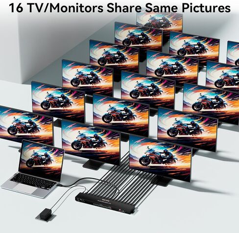 CENMATE HDMI Splitter 1 in 16 Out, 16 Port HDMI Splitter Support 4Kx2K@30Hz Duplicate/Mirror, HDM 1.4, EDID, 3D Video Play, 10.2Gbps, HDCP, Deep Color 24bit/36bit in Saudi Arabia