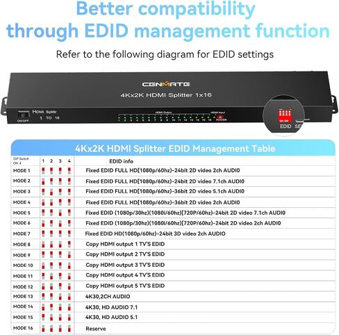CENMATE HDMI Splitter 1 in 16 Out, 16 Port HDMI Splitter Support 4Kx2K@30Hz Duplicate/Mirror, HDM 1.4, EDID, 3D Video Play, 10.2Gbps, HDCP, Deep Color 24bit/36bit in Saudi Arabia