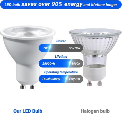 GU10 LED Bulbs Dimmable, Light Bulb 6500K Daylight White, 630LM LED Spotlight Bulb 7W(50W Halogen Equivalent) Track Lighting Bulb for Kitchen, Range Hood, Bedroom, 6500K, 6-Pack in Saudi Arabia