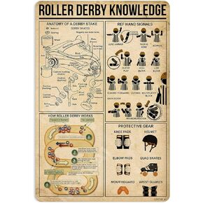 Roller Derby Knowledge Metal Signs Poster, Vintage Wall Decor Farmhouse Decorations 16x12 Inches