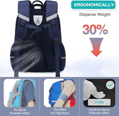Girls Backpack，Mermaid Backpack for Kindergarten Primary School,Kids bookbag for Girls Age 4-8,Daycare Backpack in Saudi Arabia
