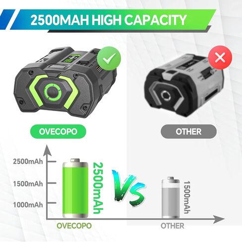 56V 5.0Ah Lithium-Ion Battery Replacement for EGO Power+ BA2800T for Equipment，Compatible with All Power 56V EGO Power+ Tools in Saudi Arabia