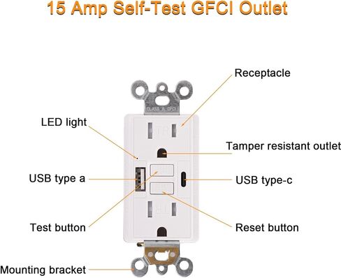 15 Amp Self-Test GFCI Outlet Combination with USB Type A and Type-C, Tamper Resistant Decorator Duplex Outlet, in-Wall, USB Charger for Smartphones, Tablets and Smart Home Appliance, White in Saudi Arabia