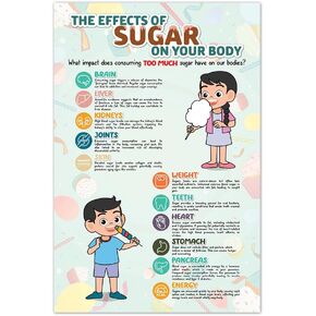 5M BOX The Effect of Sugar on Your Body Poster, 16"x24" Consume Too Much Sugar, Nutrition Healthy Life Education for Kids Print, School Nurse Office, Healthy Life No Frame