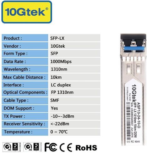 10Gtek 1000BASE-SX Gigabit SFP LC Multi-Mode Transceiver, Mini-GBIC Module for Cisco GLC-SX-MMD/GLC-SX-MM/SFP-GE-S, Ubiquiti UniFi UF-MM-1G, Meraki, Fortinet, TP-Link, 850nm, DDM, 550m in Saudi Arabia