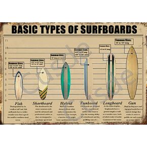 Cusde Basic Types of Surfboards Surfing Metal Tin Sign Print Wall Art Painting Wall Hangings Room Vintage Retro Garage Signs For Men Decorations Posters Man Cave Decor 8x12 Inch