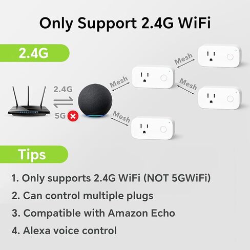 BN-LINK Bluetooth Smart Plug, Smart Outlet Work with Bluetooth Directly, Remote Control by App, No Hub Required, 4 Pack in Saudi Arabia