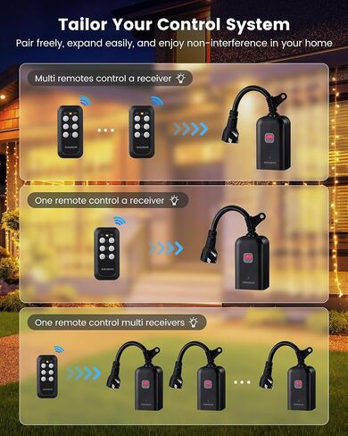 SURAIELEC Outdoor Remote Control Outlet, Wireless Waterproof Remote Power Switch, 15 AMP, 100 FT Range, 1 Remote 1 Outlet, Electrical Plug for Indoor Outdoor Lights, Holiday Decorations in Saudi Arabia