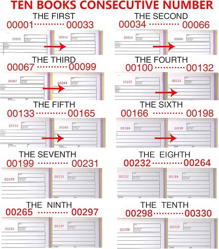 Sales Order Book, 8-1/2" X 11" Inch, 3-Part Carbonless Forms with White, Yellow, and Pink Copies, 33 Sets per Pack (1) in Saudi Arabia