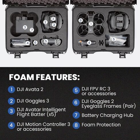 NANUK 925 for DJI Avata 2 Fly More Combo - Waterproof Hard Case with Foam Insert, Graphite in Saudi Arabia