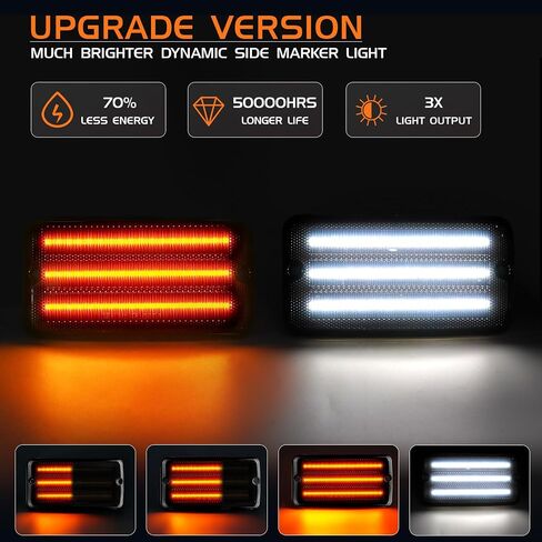 مصابيح إشارة الانعطاف الأمامية LED وأضواء العلامات الجانبية LED لسيارة جيب رانجلر TJ 1997-2006، عدسة مدخنة كهرمان فندر DRL مجموعة مصابيح إيقاف السيارة 4 قطع in Kuwait